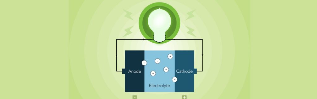 Sodium Ion Vs Lithium-Ion Batteries: Exploring The Key Differences